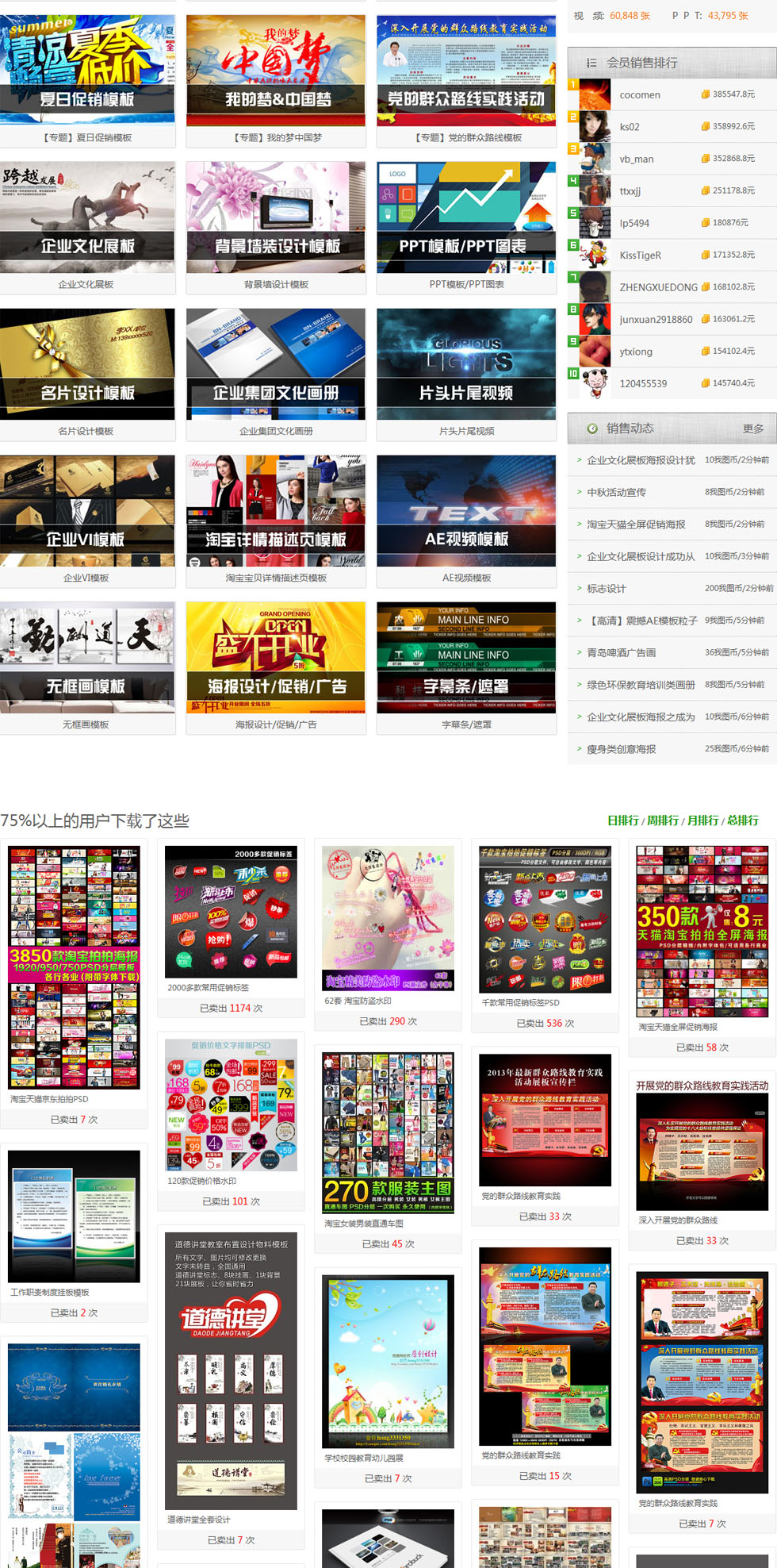 近期公司部分工程師將進行類似我圖網，昵圖網(圖2)